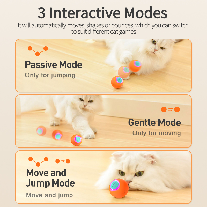 ROJECO 猫のおもちゃスマートインタラクティブ猫バウンス - Automatic Moving Dog Ball のレビューと価格