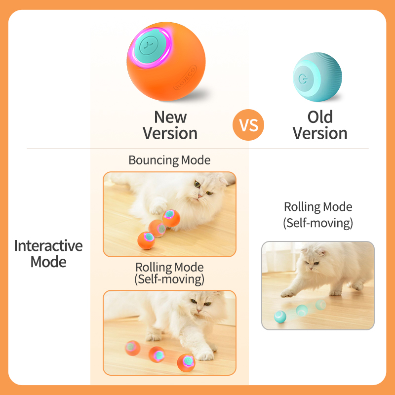 ROJECO 猫のおもちゃスマートインタラクティブ猫バウンス - Automatic Moving Dog Ball のレビューと価格
