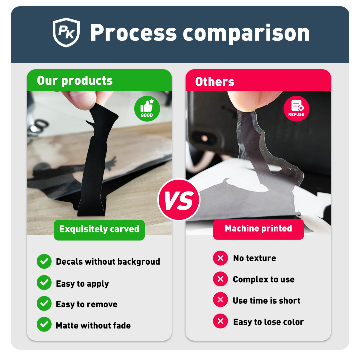 1PC DIY ペットグルーミングパーソナライズテキストウォ - Pet Grooming のレビューと価格