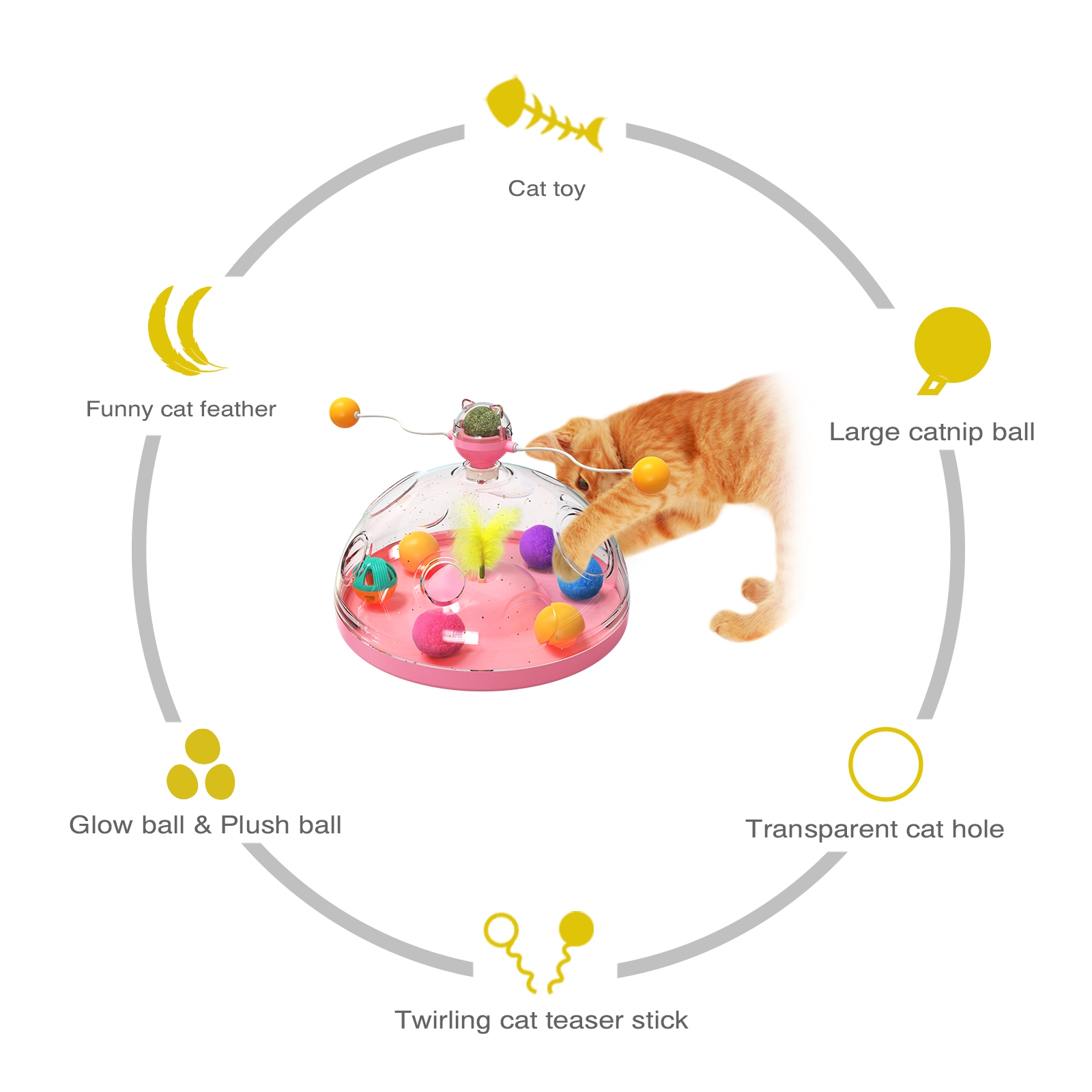 猫用パズルおもちゃ 室内用 子猫用インタラクティブゲーム 回 - Laser Pointer Cat Toy Automatic のレビューと価格